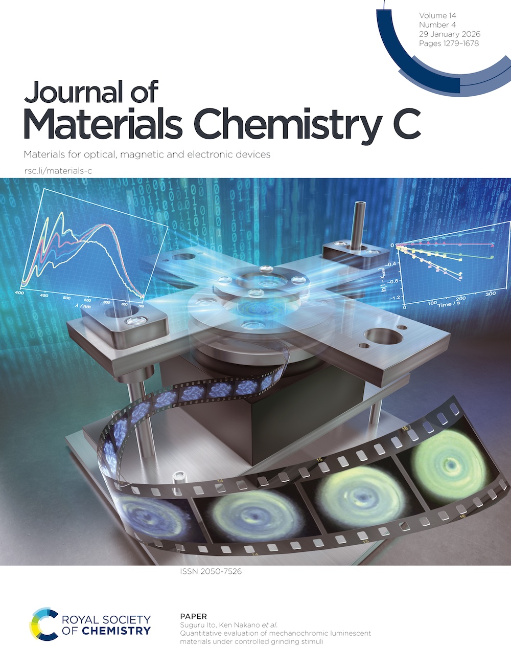 J. Mater. Chem. C 2026 Front Cover
