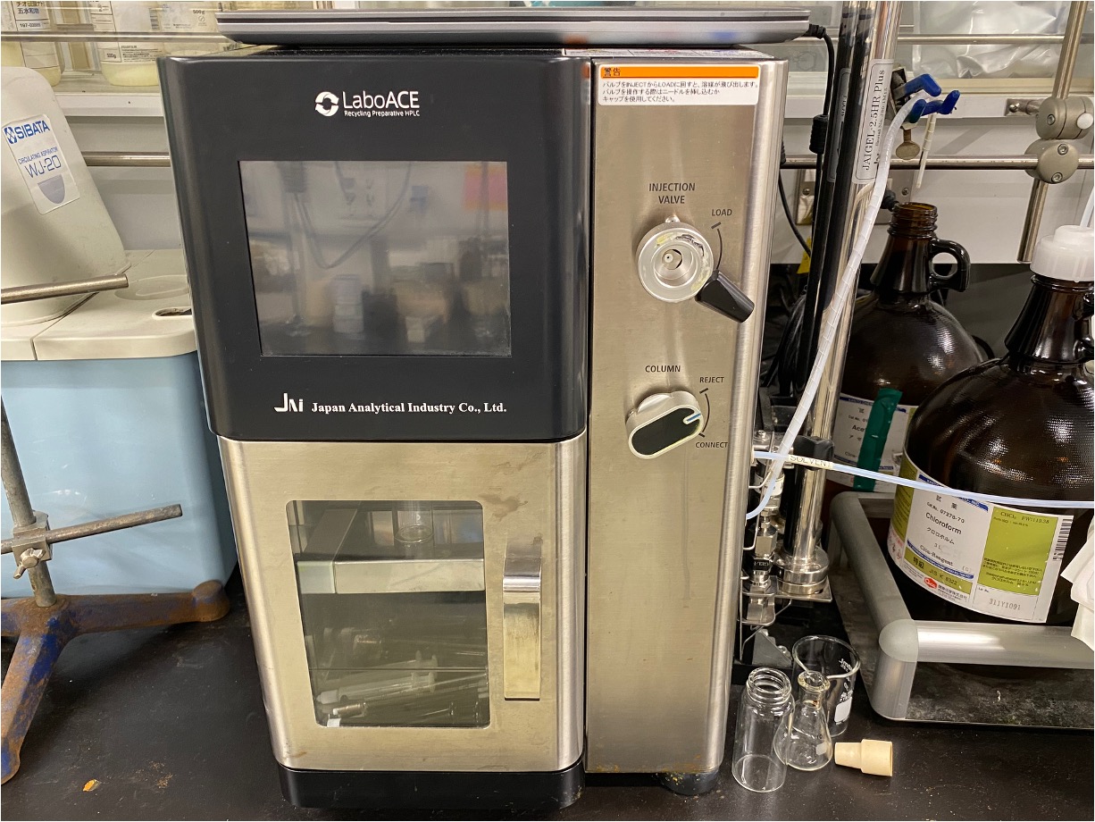 Recycling preparative HPLC system