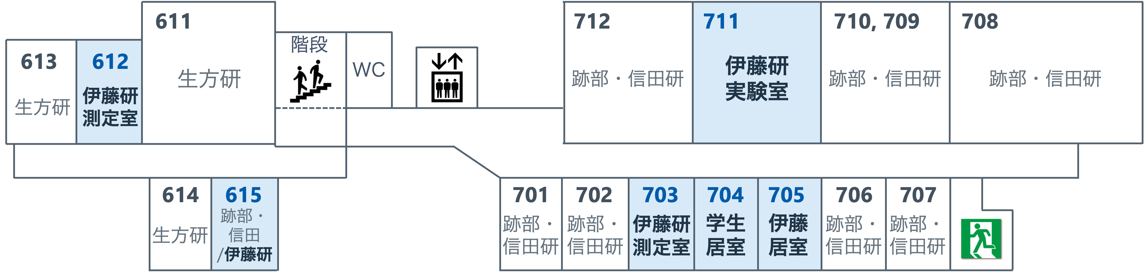 化学棟7階マップ