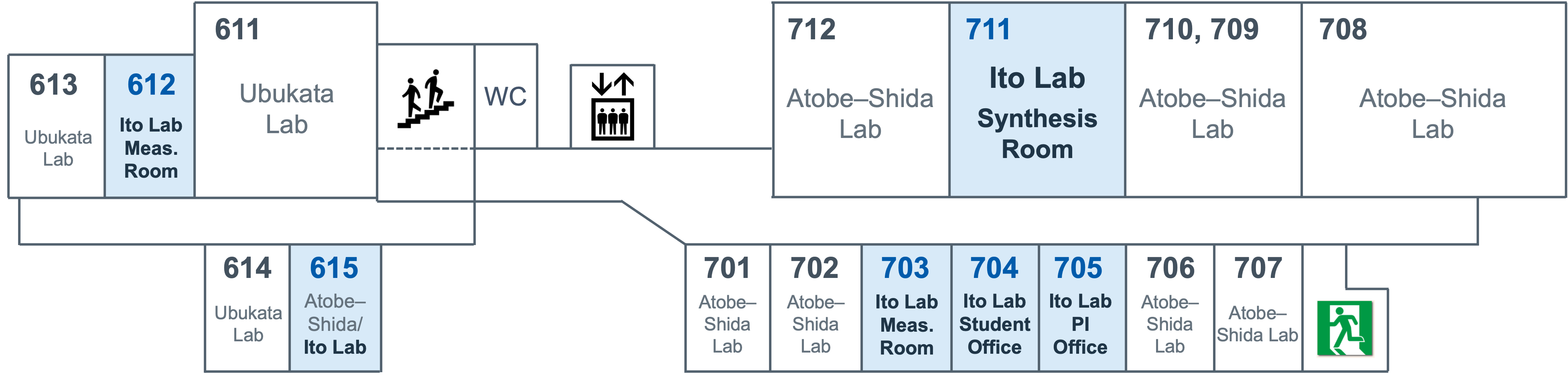 Floor map of the 7th floor of the Chemistry Building
